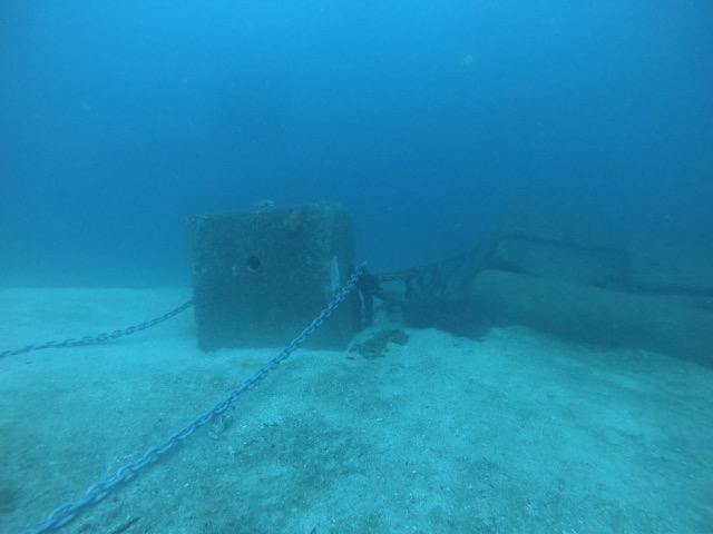 Anchor block