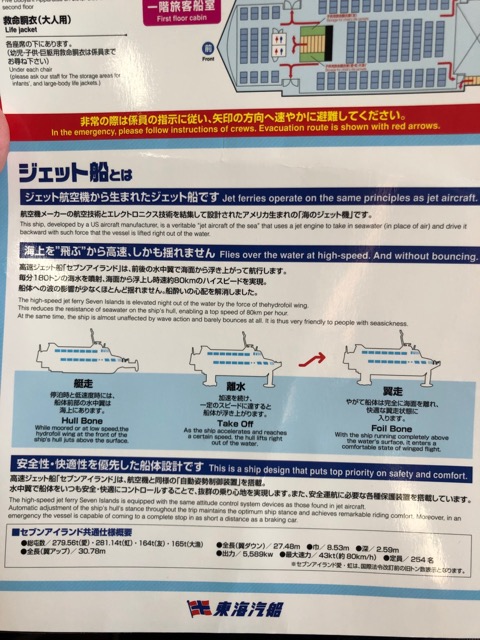 Safety guide for the Jetfoil showing you how it takes off